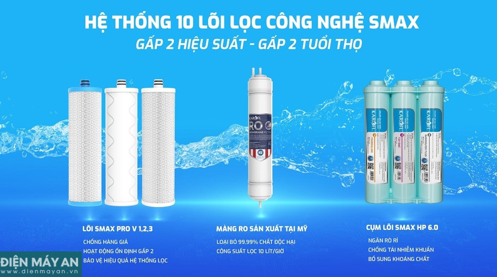 Máy lọc nước RO Karofi KAQ-U65 10 lõi